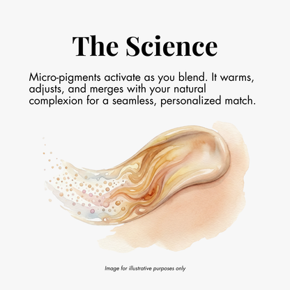 An illustrated look at the Smooche adaptive pigment formula